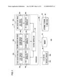 Information Processing Method and Information Processing Apparatus diagram and image