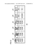 Information Processing Method and Information Processing Apparatus diagram and image