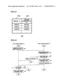 Information Processing Method and Information Processing Apparatus diagram and image