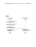 Information Processing Method and Information Processing Apparatus diagram and image