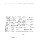 Hardware accelaration for large volumes of channels diagram and image