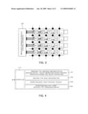 APPARATUS AND METHOD FOR CONTROLLING RESOURCE SHARING SCHEDULE IN MULTI-DECODING SYSTEM diagram and image