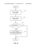 APPARATUS AND METHOD FOR CONTROLLING RESOURCE SHARING SCHEDULE IN MULTI-DECODING SYSTEM diagram and image