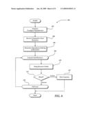 USE OF EXTERNAL SERVICES WITH CLUSTERS diagram and image