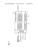 Information processing apparatus diagram and image