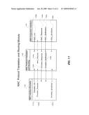 API TRANSLATION FOR NETWORK ACCESS CONTROL (NAC) AGENT diagram and image