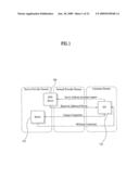 IPTV receiver and method of discovering an IPTV service diagram and image