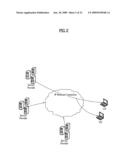 IPTV receiver and method of discovering an IPTV service diagram and image