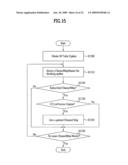 IPTV receiver and method of discovering an IPTV service diagram and image