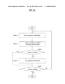 IPTV receiver and method of discovering an IPTV service diagram and image