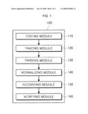 Apparatus and method for automatically generating SELinux security policy based on selt diagram and image