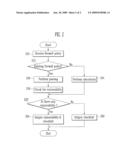 METHOD AND APPARATUS FOR CHECKING FIREWALL POLICY diagram and image