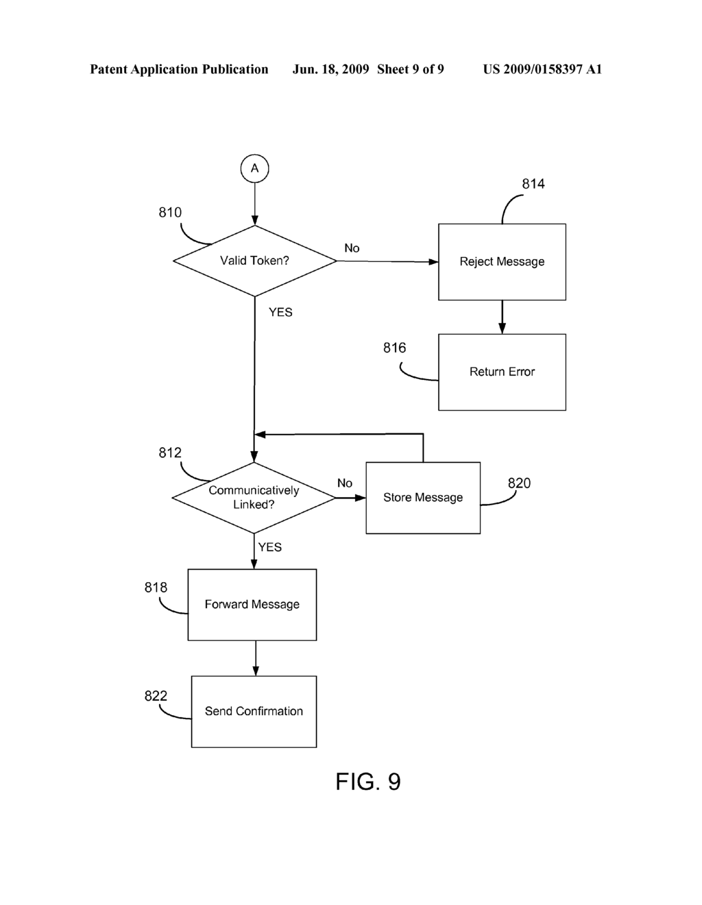 Secure Push and Status Communication between Client and Server - diagram, schematic, and image 10