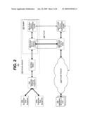 ENABLING PROVIDER NETWORK INTER-WORKING WITH MOBILE ACCESS diagram and image