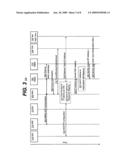 ENABLING PROVIDER NETWORK INTER-WORKING WITH MOBILE ACCESS diagram and image