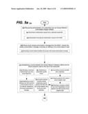 ENABLING PROVIDER NETWORK INTER-WORKING WITH MOBILE ACCESS diagram and image