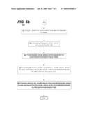 ENABLING PROVIDER NETWORK INTER-WORKING WITH MOBILE ACCESS diagram and image