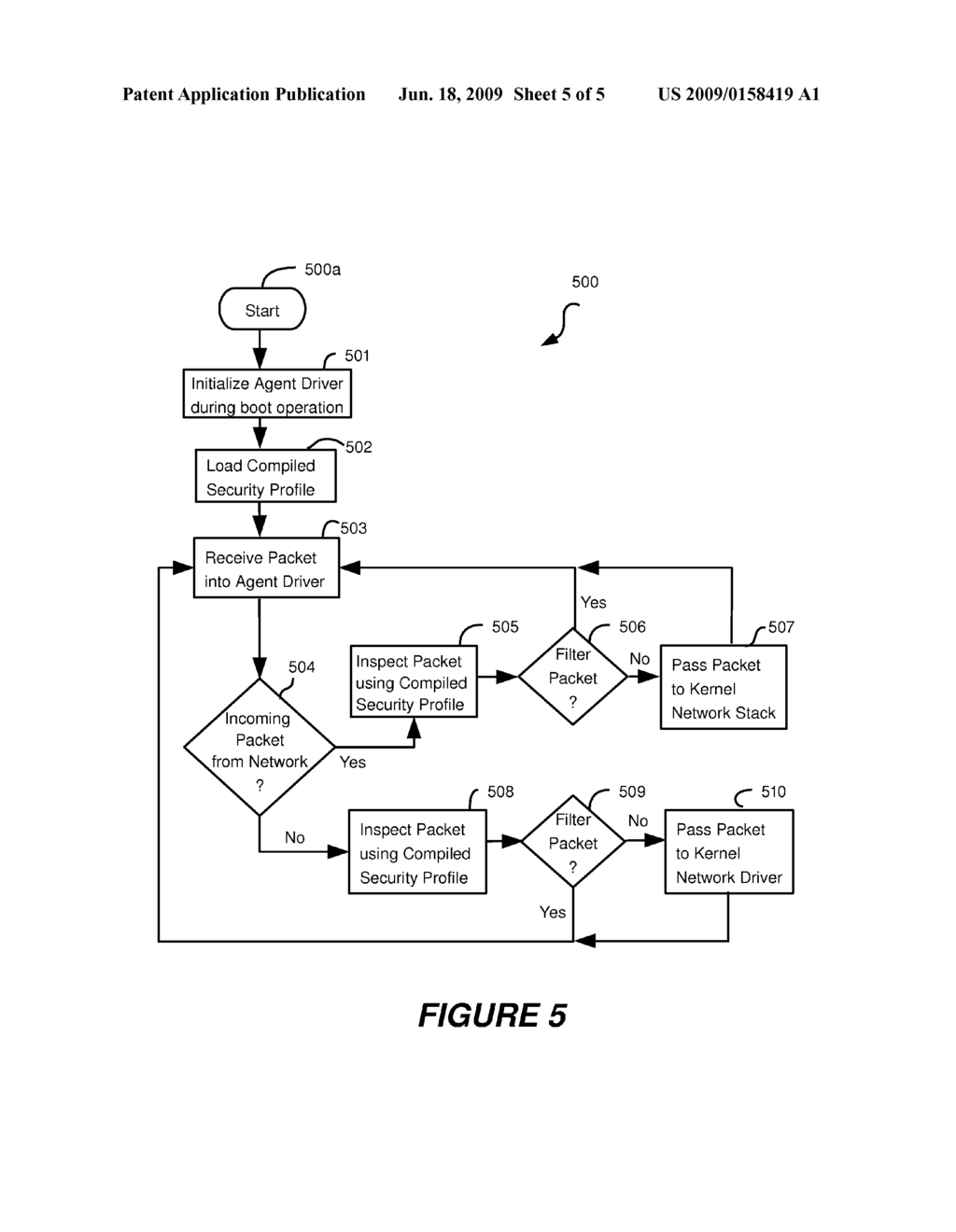 METHOD AND SYSTEM FOR PROTECTING A COMPUTER SYSTEM DURING BOOT OPERATION - diagram, schematic, and image 06