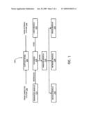 METHODS AND SYSTEMS FOR ENABLING ANALYSIS OF COMMUNICATION CONTENT WHILE PRESERVING CONFIDENTIALITY diagram and image