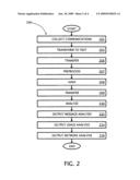 METHODS AND SYSTEMS FOR ENABLING ANALYSIS OF COMMUNICATION CONTENT WHILE PRESERVING CONFIDENTIALITY diagram and image