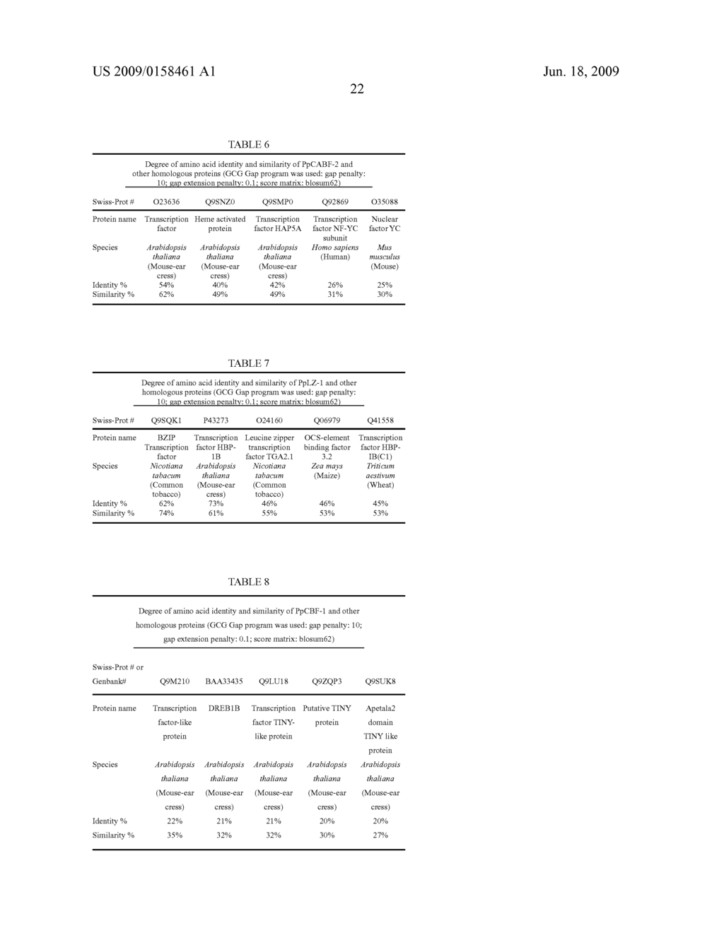 Transcription Factor Stress-Related Proteins and Methods of Use in Plants - diagram, schematic, and image 53