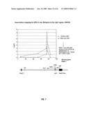 METHODS AND COMPOSITIONS FOR MODULATING FLOWERING AND MATURITY IN PLANTS diagram and image