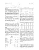 FUEL COMPOSITIONS diagram and image