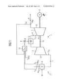 Method of Regulation of the Temperature of Hot Gas of a Gas Turbine diagram and image