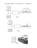 Heat Transfer compositions diagram and image