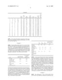 Heat Transfer compositions diagram and image