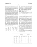 Heat Transfer compositions diagram and image