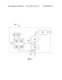 Monitoring Of Exhaust Gas Oxidation Catalysts diagram and image