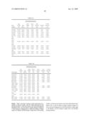 RAIL ROAD CAR TRUCK AND FITTING THEREFOR diagram and image