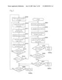 PHOTOVOLTAIC POWER GENERATION SYSTEM AND PHOTOVOLTAIC POWER GENERATION SYSTEM CONTROL METHOD diagram and image