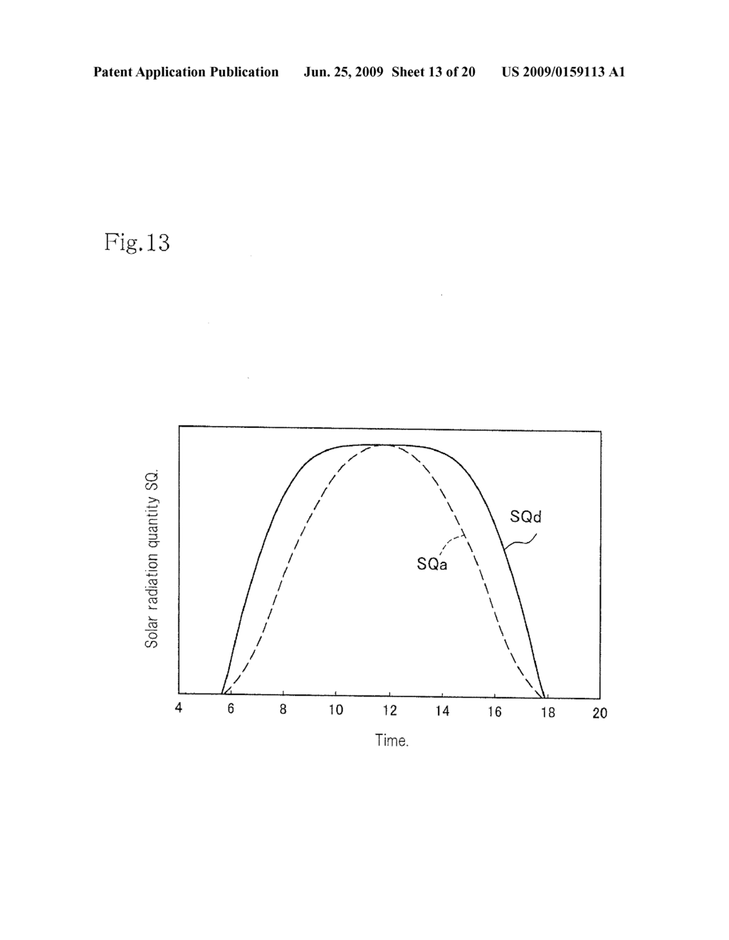 PHOTOVOLTAIC POWER GENERATION SYSTEM AND PHOTOVOLTAIC POWER GENERATION SYSTEM CONTROL METHOD - diagram, schematic, and image 14