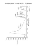 QUANTUM DOT SOLAR CELL WITH CONJUGATED BRIDGE MOLECULE diagram and image