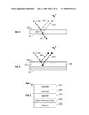 MULTIJUNCTION PHOTOVOLTAIC CELLS diagram and image