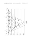 MULTIJUNCTION PHOTOVOLTAIC CELLS diagram and image