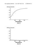 MULTIJUNCTION PHOTOVOLTAIC CELLS diagram and image