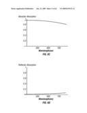 MULTIJUNCTION PHOTOVOLTAIC CELLS diagram and image