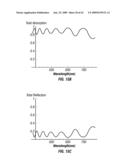 MULTIJUNCTION PHOTOVOLTAIC CELLS diagram and image