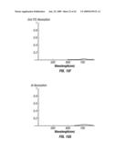 MULTIJUNCTION PHOTOVOLTAIC CELLS diagram and image