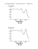 MULTIJUNCTION PHOTOVOLTAIC CELLS diagram and image