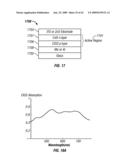 MULTIJUNCTION PHOTOVOLTAIC CELLS diagram and image