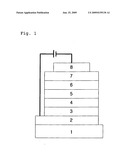 Novel organic electroluminescent compounds and organic electroluminescent device using the same diagram and image