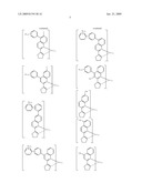 Novel organic electroluminescent compounds and organic electroluminescent device using the same diagram and image