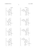 Novel organic electroluminescent compounds and organic electroluminescent device using the same diagram and image