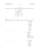 Novel organic electroluminescent compounds and organic electroluminescent device using the same diagram and image