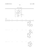 Novel organic electroluminescent compounds and organic electroluminescent device using the same diagram and image