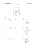 Novel organic electroluminescent compounds and organic electroluminescent device using the same diagram and image